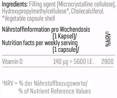 Body Attack Vitamin D3 Depot