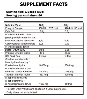 Kevin Levrone Anabolic iso