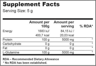 Biotech Usa Glutamine
