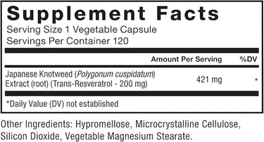Force Factor Resveratrol