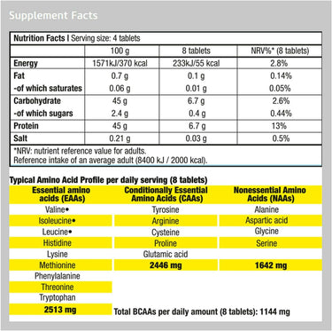 Biotech Usa Mega Amino