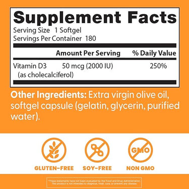 Doctors BEST Vitamin D3