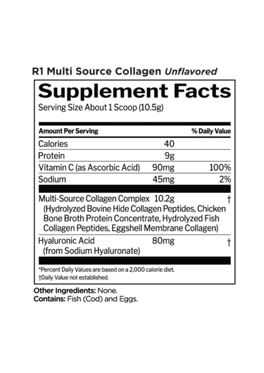Rule 1 Multi Source Collagen