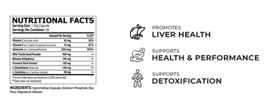 Core Champs Liver Support