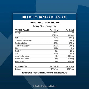 Applied Nutrition Diet Whey