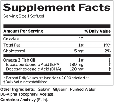 Rule 1 Fish Oil
