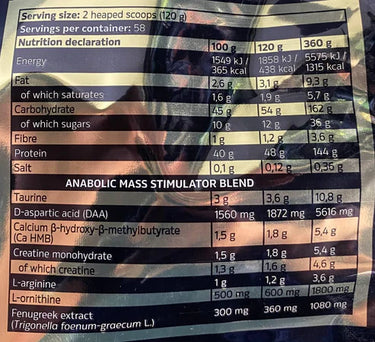 Kevin Levrone Anabolic Mass