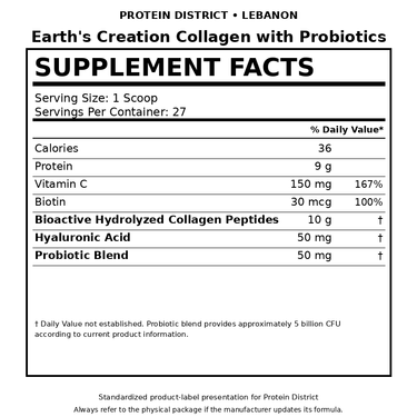 Earth's Creation Collagen with Probiotics Supplement Facts - Protein District Lebanon