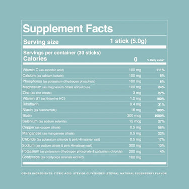 Super Powders Electrolytes