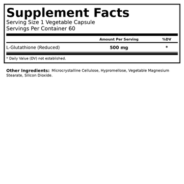 Force Factor Glutathione Nutrition Facts