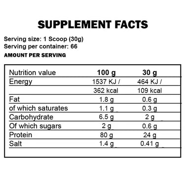 Kevin Levrone Gold Iso