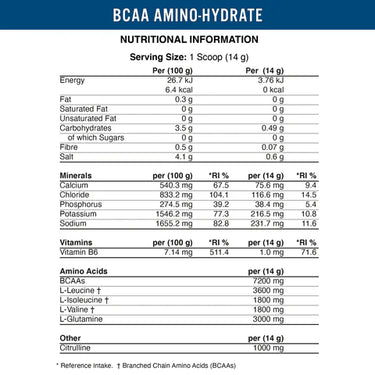 Applied Nutrition BCAA
