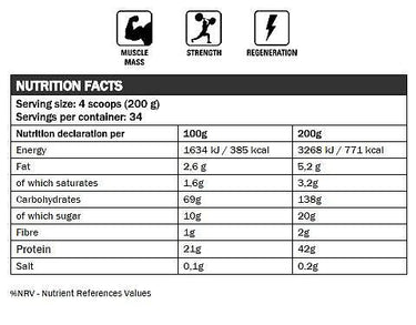 Kevin Levrone Legendary Mass