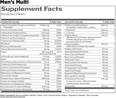 Rule 1 Men's  Multi Vitamins
