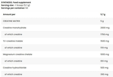 Nuclear Nutrition Creatine