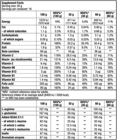Biotech Usa Beef Protein