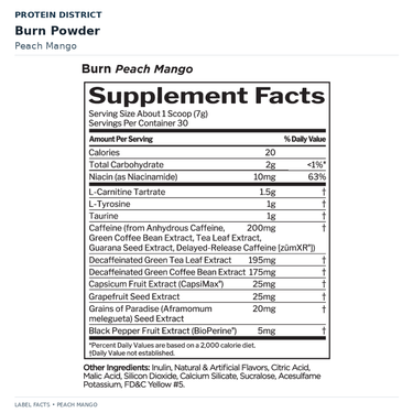 Rule 1 Burn Powder — Peach Mango — Nutrition Facts and ingredients | PROTEIN DISTRICT Lebanon