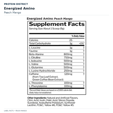 Rule 1 Energized Amino — Peach Mango — Nutrition Facts and ingredients | PROTEIN DISTRICT Lebanon