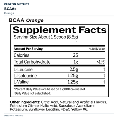Rule 1 BCAAs — Orange — Nutrition Facts and ingredients | PROTEIN DISTRICT Lebanon