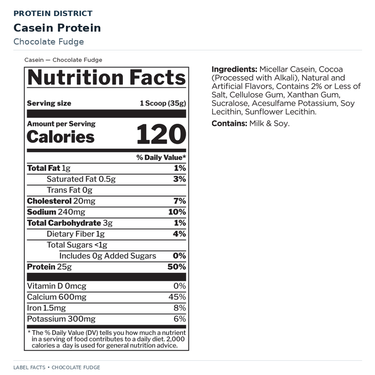 Rule 1 Casein — Chocolate Fudge — Nutrition Facts and ingredients | PROTEIN DISTRICT Lebanon