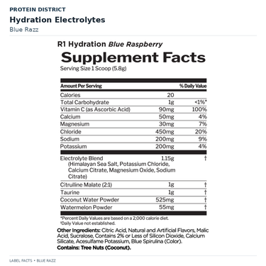 Rule 1 Electrolytes — Blue Razz — Nutrition Facts and ingredients | PROTEIN DISTRICT Lebanon