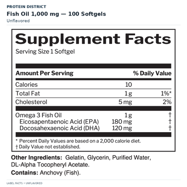 Rule 1 Fish Oil — Unflavored — Nutrition Facts and ingredients | PROTEIN DISTRICT Lebanon
