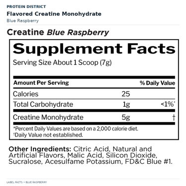 Rule 1 Flavored Creatine — Blue Raspberry — Nutrition Facts and ingredients | PROTEIN DISTRICT Lebanon