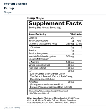 Rule 1 Pump — Grape — Nutrition Facts and ingredients | PROTEIN DISTRICT Lebanon