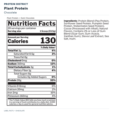 Rule 1 Vegan Protein — Chocolate — Nutrition Facts and ingredients | PROTEIN DISTRICT Lebanon