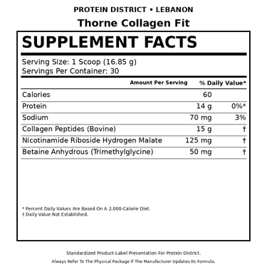 Thorne Collagen Fit Supplement Facts - PROTEIN DISTRICT Lebanon