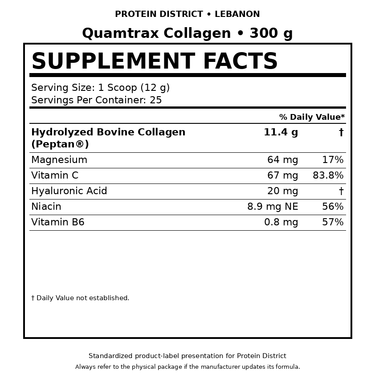 Quamtrax Collagen Supplement Facts - Protein District Lebanon