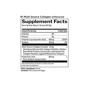 Rule 1 Multi-Source Collagen Nutrition Facts - Protein District Lebanon