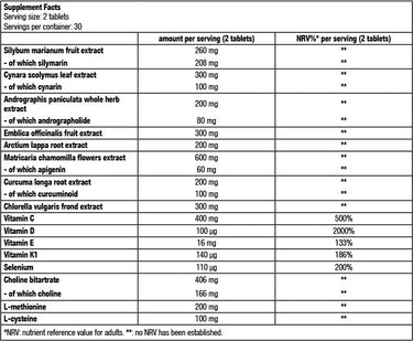 Biotech Usa Liver Aid