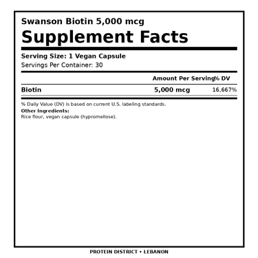 Swanson Biotin 5,000 mcg Supplement Facts - Protein District Lebanon