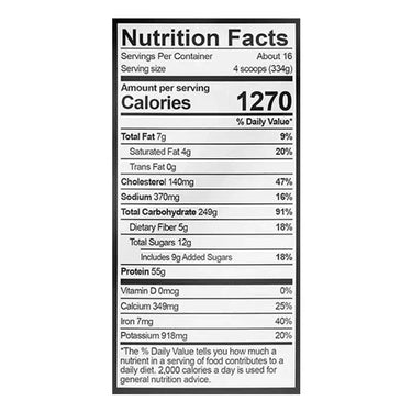 Usn Anabolic Mass Gainer